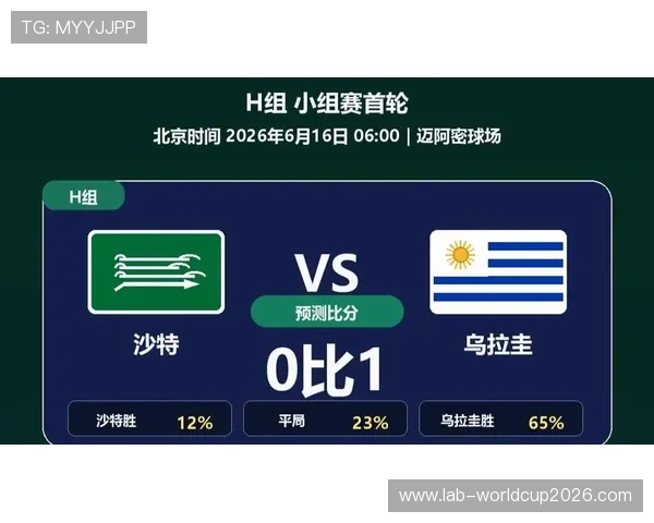 2026年世界杯沙特对乌拉圭比赛场地天气情况全面分析与预测