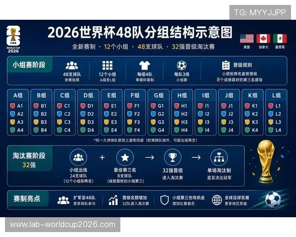 2026年世界杯西班牙VS佛得角比赛赛程表下载及Excel版赛程表使用指南